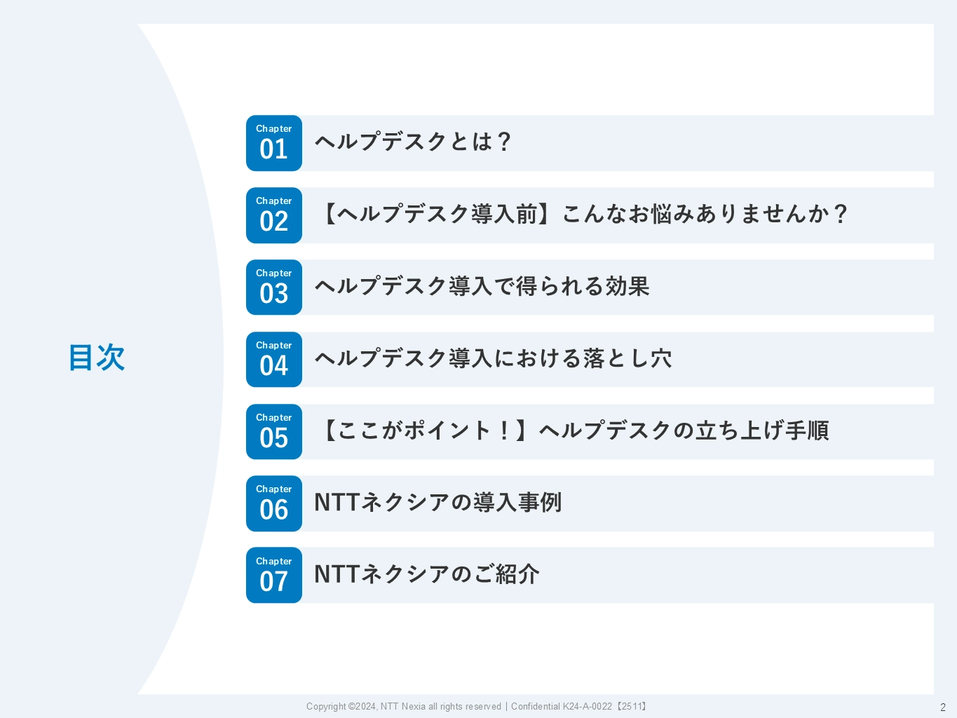 4_3WP40_【保存版】お悩みを解決ヘルプデスク運用マニュアルver1.0スライド2