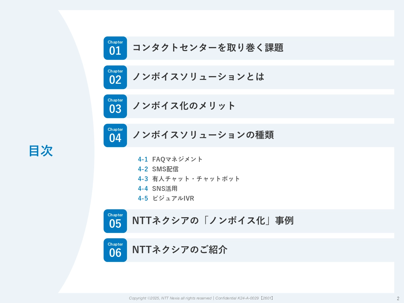 4_3WP40_【保存版】お悩みを解決ヘルプデスク運用マニュアルver1.0スライド2